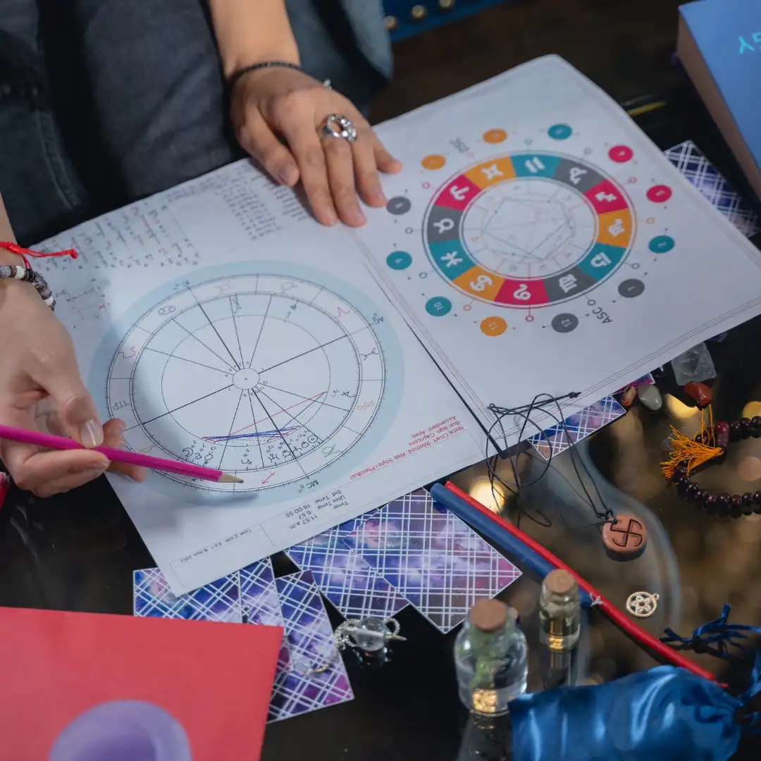 Profissionais de Astrologia 24 Horas Egregora
